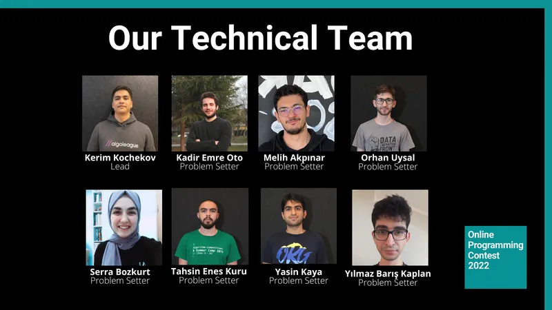 We would like to thank them for their continuous effort and support before, during, and after the contest!