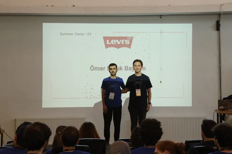 Ömer Faruk Bayram 2000₺ Levi’s Gift Card