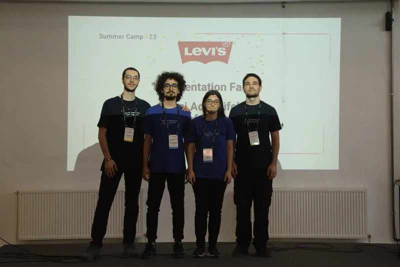 "Segmentation Fault" 1500₺ Levi’s Gift Card